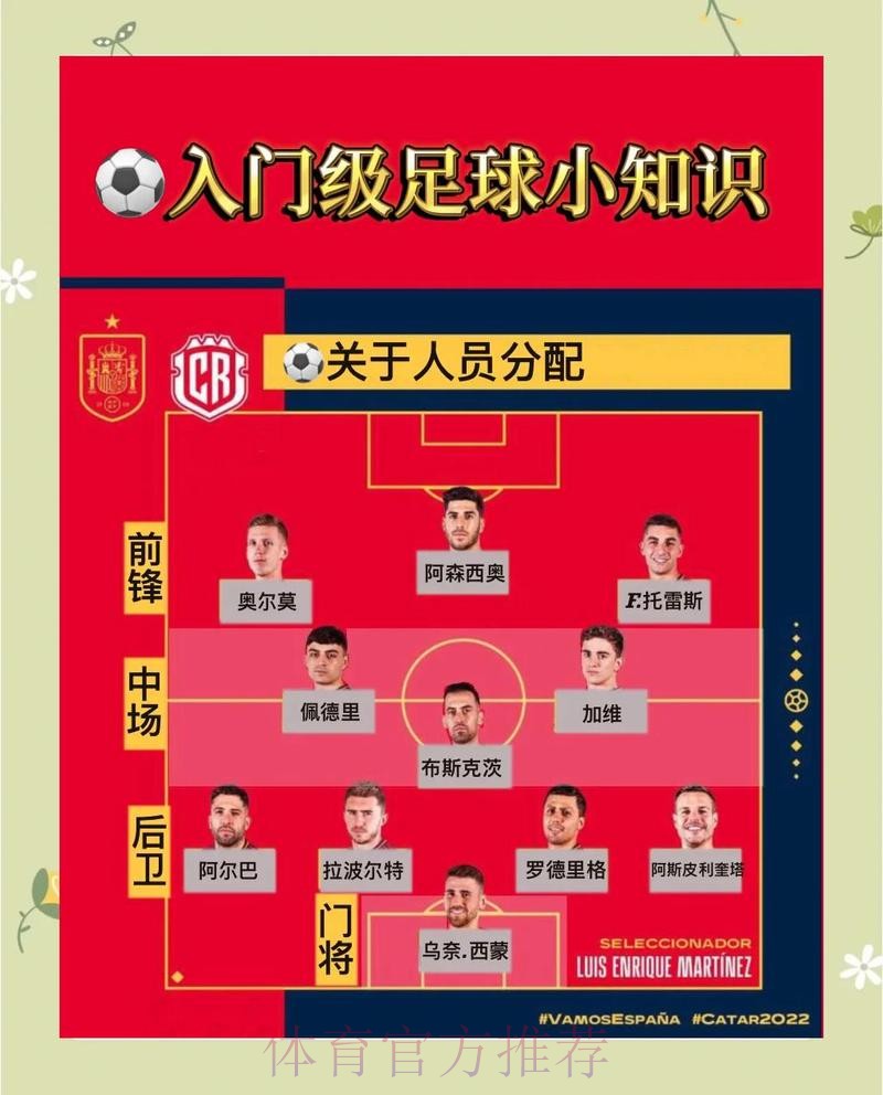 2026世界杯投注全攻略：新手必读的实用指南