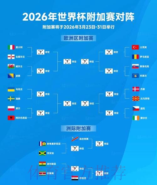 全方位指南:2026世界杯投注全站攻略 全方位指南:2026世界杯投注全站攻略
