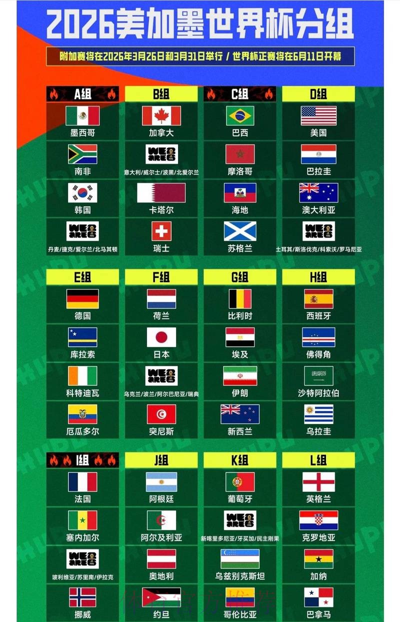 全方位指南:2026世界杯投注全站攻略 全方位指南:2026世界杯投注全站攻略