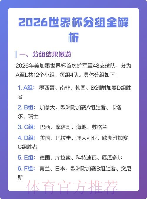 全面解析世界杯下注排行全站 全面解析世界杯下注排行全站